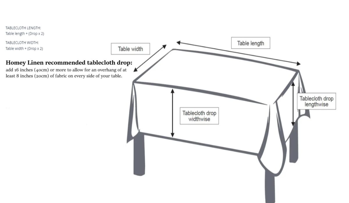 Measuring Guide How to Choose a Tablecloth Size? HomeyLinen